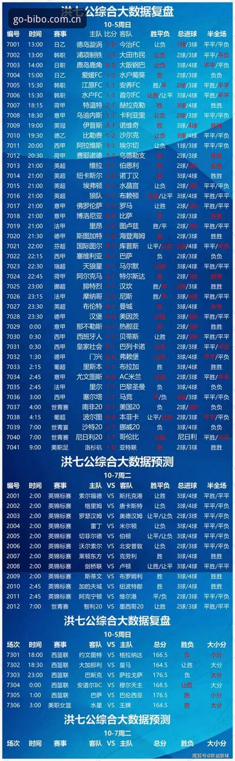 必博体育数据资源最新评测：哪个平台更胜一筹？v2.3.5版本实测对比