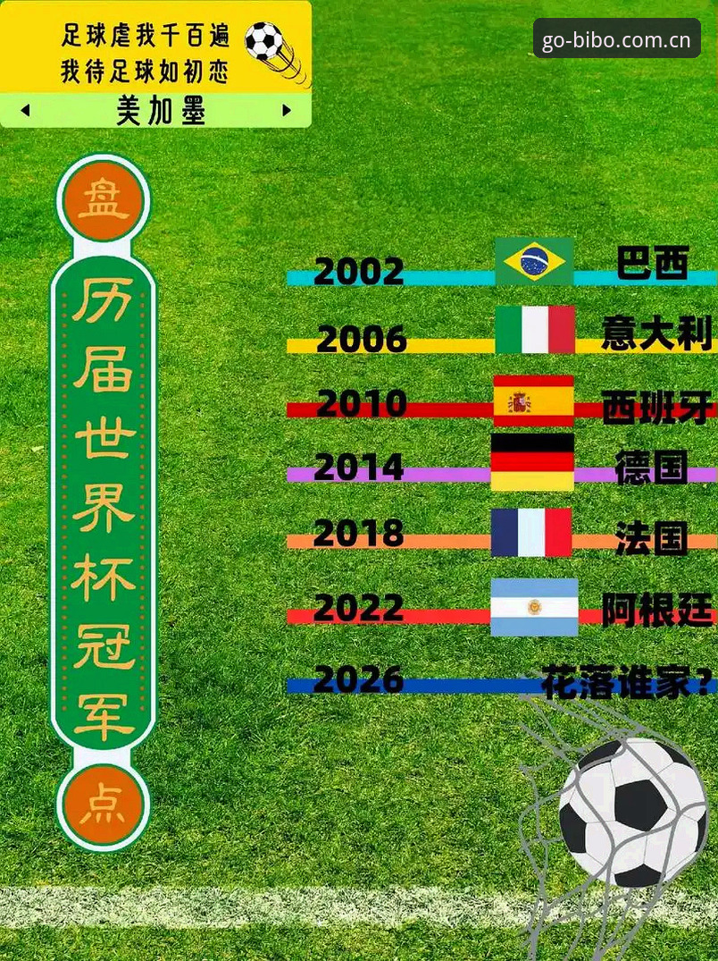 德国队世界杯大名单出炉，资深球迷的必博体育导航观赛实用指南